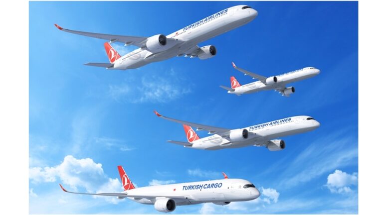 Turkish Airlines faz encomenda histórica de 355 aviões à Airbus